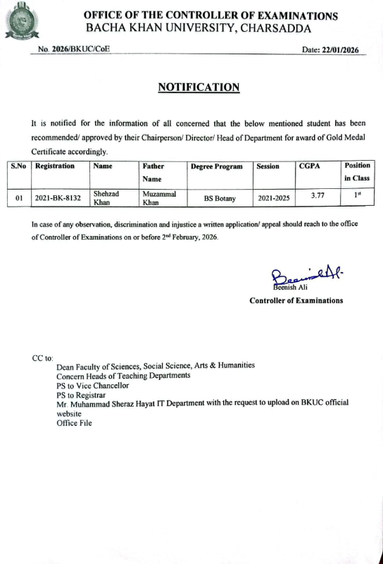 Notification for Award of Gold Medal Certificate