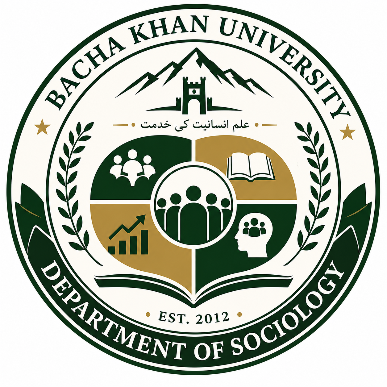 Department of Sociology