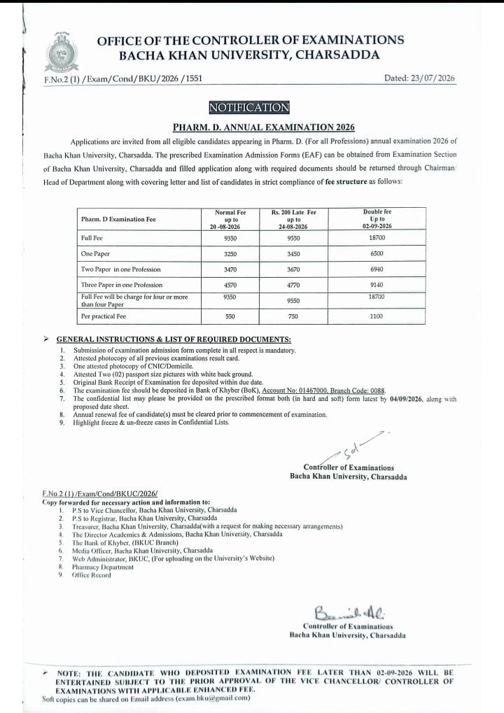 Pham.D Annual Examination